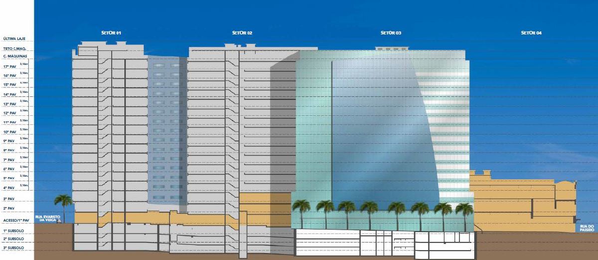 Passeio Corporate - Imagem 6