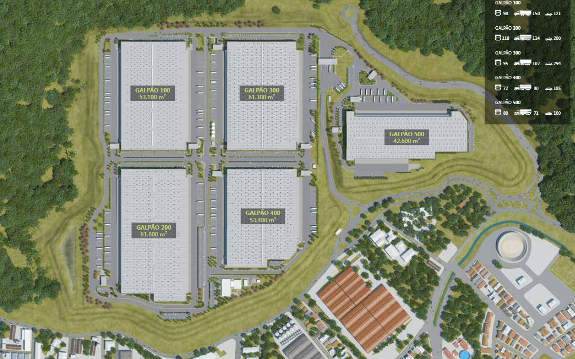Prologis Cajamar II - Imagem 9