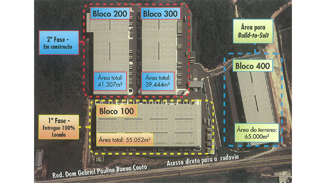 Galpão Logístico - Distribution Center - Cabreúva - Imagem 7